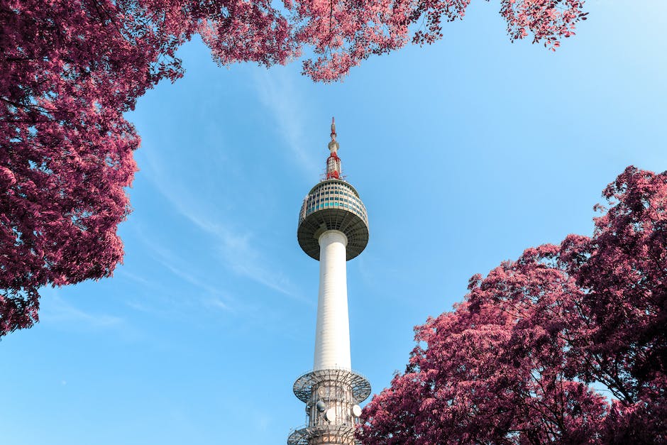  Größeninformation für Schuhe: Weite G und Weite H